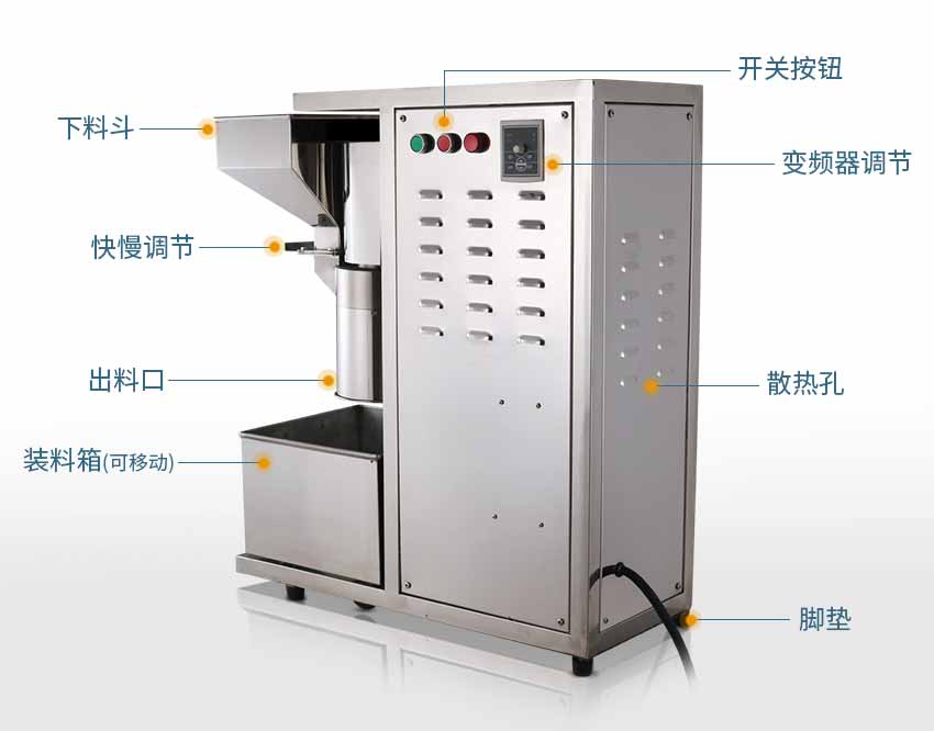 多功能切碎機(jī)